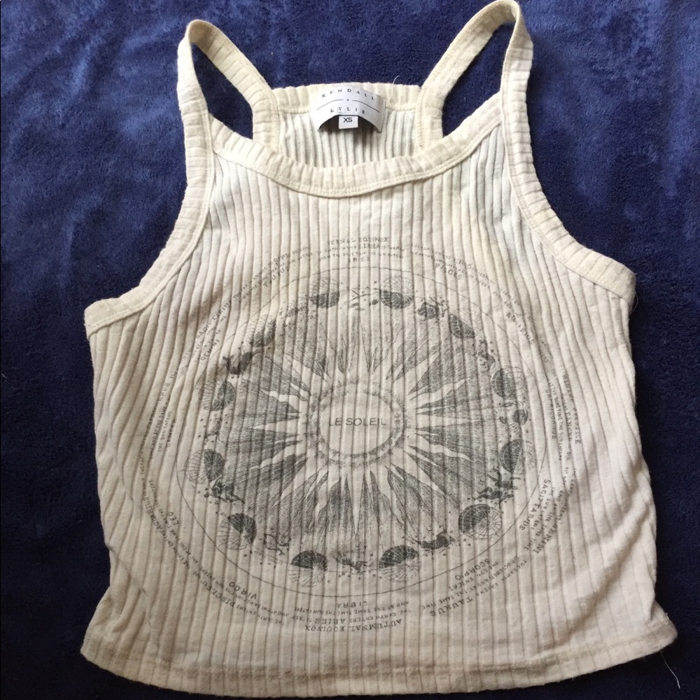 Kendall and Kylie top